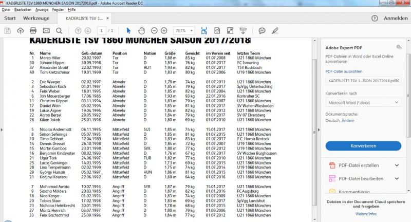 Kaderliste 2017 2108, , Vereine: TSV 1860 München